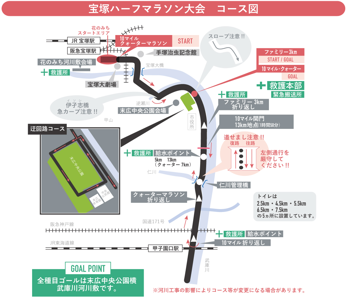 宝塚ハーフマラソン大会　コース図